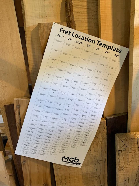 Paper Fret Location Template
